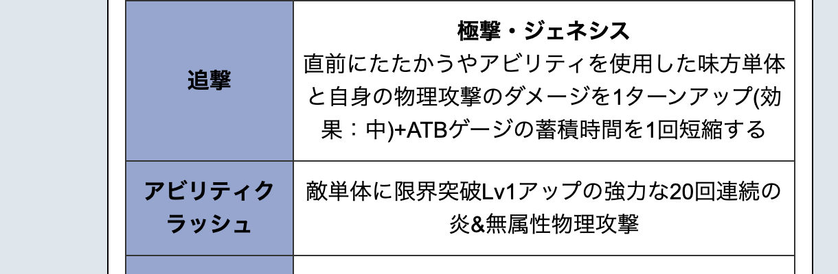 FFRK公式攻略Wikiに掲載されたジェネシスのATB短縮追撃効果